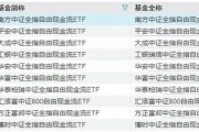 10家公募同日開(kāi)搶，這類ETF大火的原因找到了
