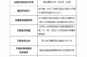工商銀行原大同御河北路支行行長被終身禁業(yè)：因對貸前調查不盡職負有責任