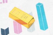 如何知曉霸州的黃金價(jià)格？當(dāng)?shù)攸S金價(jià)格有何特點(diǎn)？