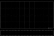 美的集團(tuán)獲瑞銀增持15.76萬股 每股作價約82.27港元