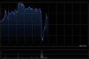 領(lǐng)展房產(chǎn)基金年度可分派總額增長4.6%至70.25億港元