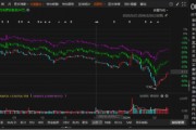 首航高科信披違規(guī)被正式處罰，索賠范圍清晰！
