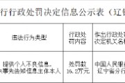 撫順順城撫銀村鎮(zhèn)銀行被罰16.2萬元：提供個人不良信息 未事先告知信息主體本人