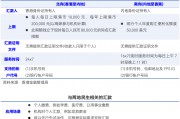 “跨境支付通”今日上線！輸入手機(jī)號 內(nèi)地與香港兩地居民即可實(shí)時(shí)跨境匯款