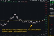 信創(chuàng)賽道火爆原因或已找到！信創(chuàng)ETF基金（562030）近10日吸金3.55億元！大數(shù)據(jù)產(chǎn)業(yè)ETF尾盤溢價(jià)飆升