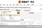 浙商證券以5704.2萬元競得國都證券3000萬股股份