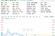 股價(jià)新高之際，泡泡瑪特股東高位套現(xiàn)逾7.91億港元