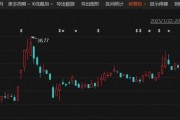 停牌！301079，宣布重大資產(chǎn)重組