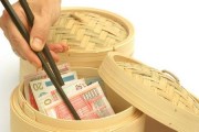如何計算外匯交易點差費用？點差費用對交易有何影響？
