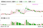 探路者：公司的外骨骼產(chǎn)品正處于系統(tǒng)化研發(fā)階段