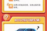 華商基金：一圖識(shí)別危害國(guó)家安全行為