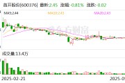 首開股份董事蔣翔宇因個人原因辭職