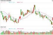 美的回應(yīng)強(qiáng)制下班：年初已明確“嚴(yán)禁下班開(kāi)會(huì)、形式主義加班”