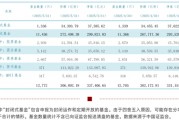 33.74萬億元，公募基金總規(guī)模再創(chuàng)新高！