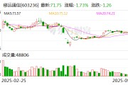 移遠(yuǎn)通信：公司AI玩具解決方案正在逐步向客戶交付