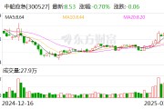 中船應(yīng)急：公司2023年申報(bào)發(fā)明專利超99件，取得發(fā)明專利授權(quán)20項(xiàng)