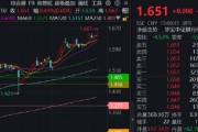 銀行ETF（512800）逆市新高，低點以來漲超55%！機構(gòu)：2~3季度銀行絕對價值將延續(xù)