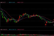 交錢后沒拿到貨？鴻博股份回應(yīng)子公司2.43億元仲裁案：預(yù)計(jì)無(wú)重大財(cái)產(chǎn)損失