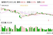 強瑞技術(shù)：6月23日將召開2025年第三次臨時股東大會