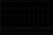 弘業(yè)期貨擬派發(fā)末期股息每股0.01元