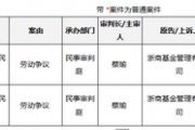 罕見！從“衷心感謝”到對(duì)簿公堂，浙商基金與疑似前CIO的“恩怨情仇”......