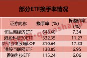 換手率超6倍！這些ETF“久違”大漲
