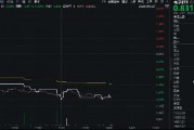 消費電子展覽將至，小米回應(yīng)玄戒O1芯片！一基雙拼“消費電子+半導(dǎo)體”的電子ETF（515260）隨市回調(diào)