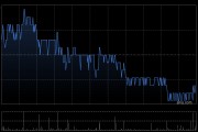 郵儲銀行獲中國平安保險(集團(tuán))股份有限公司增持1109.2萬股 每股作價約5.07港元