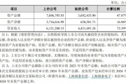 兩大A股公司女掌門，推動了一樁總資產(chǎn)近370億元的交易  立訊精密為何接盤？