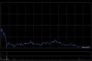 聯(lián)易融科技-W6月6日注銷(xiāo)1.48億股已購(gòu)回股份