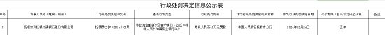 撫順東洲撫銀村鎮(zhèn)銀行被罰49萬元：未按規(guī)定重新識別客戶身份、違反《中華人民共和國商業(yè)銀行法》