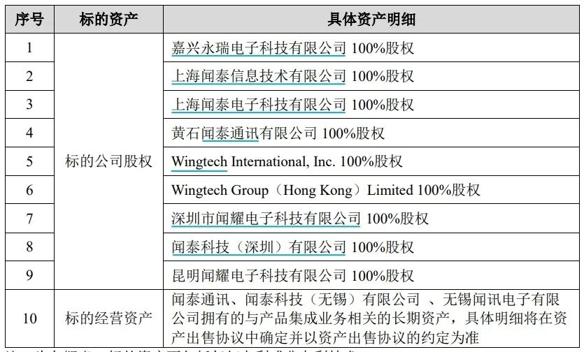 兩大A股公司女掌門，推動(dòng)了一樁總資產(chǎn)近370億元的交易  立訊精密為何接盤？