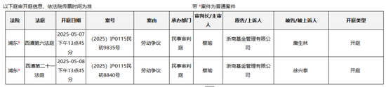 罕見(jiàn)！從“衷心感謝”到對(duì)簿公堂，浙商基金與疑似前CIO的“恩怨情仇”......