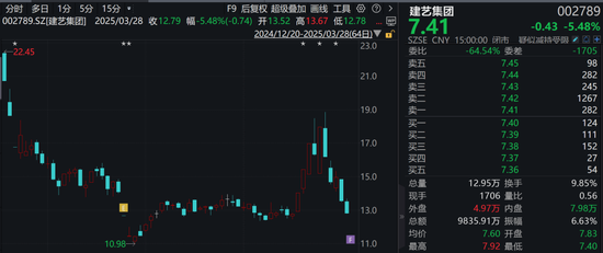 調(diào)查結(jié)果出爐！涉恒大債務(wù)重組，這家A股公司被罰！