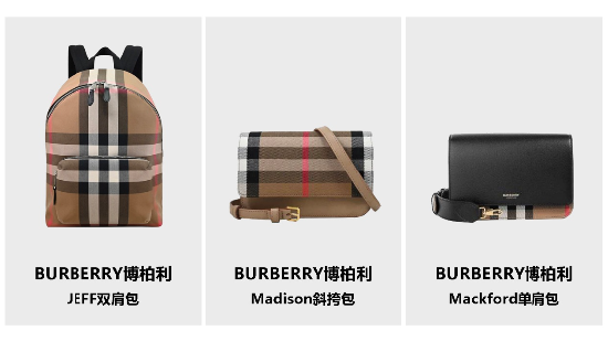 奢侈品消費低迷？唯品會Burberry女包被瘋搶，多款爆款迅速售罄