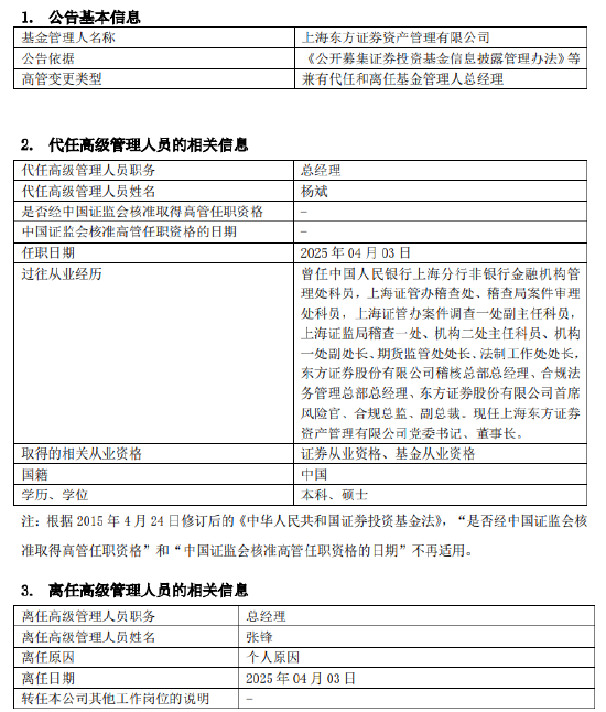 東證資管總經(jīng)理張鋒離職 任職三年九個月資管規(guī)?？s水引關注