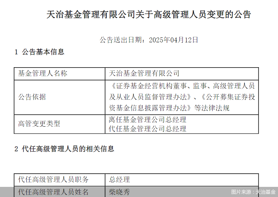 董事長、總經(jīng)理一個月內(nèi)先后離任！天治基金主動權(quán)益類產(chǎn)品三年平均跌近30%