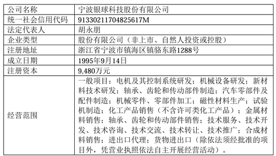 002708、002128，齊推重大資產(chǎn)重組！