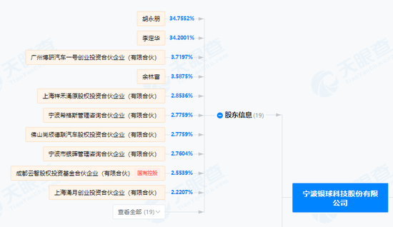 A股重大資產(chǎn)重組，停牌！