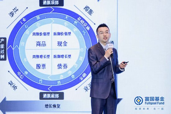 富國(guó)基金陳杰：迎接新模式，走出“悲觀論”，加大成長(zhǎng)性方向的配置