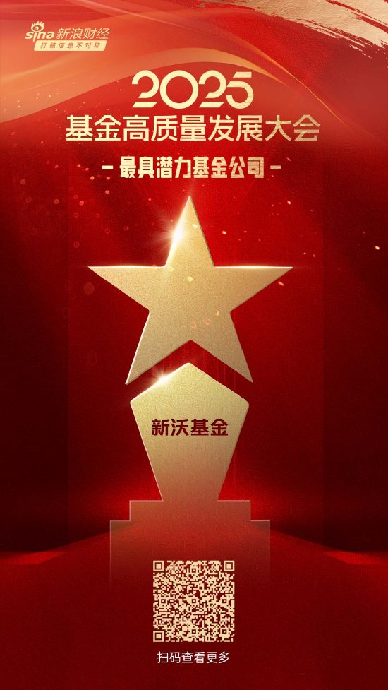 2025公募基金榮譽(yù)榜：新沃基金獲得“2025最具潛力基金公司”榮譽(yù)