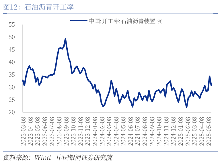中國(guó)銀河宏觀：攻守兼?zhèn)?、靜待其變