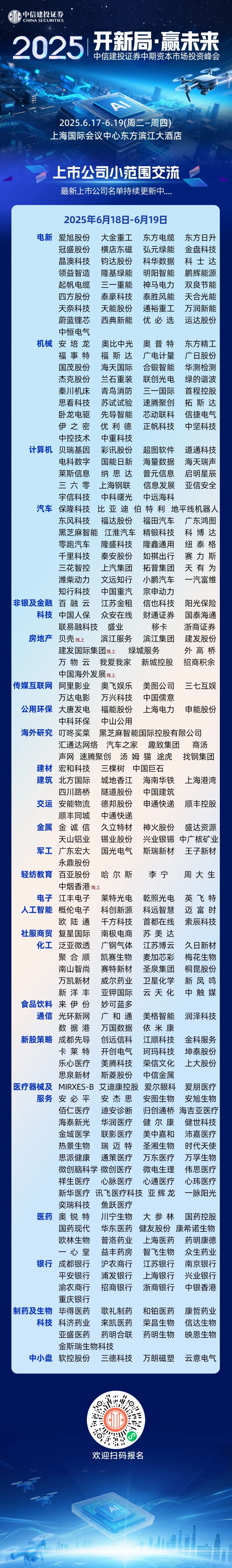邀請函 | 中信建投證券2025年中期資本市場投資峰會