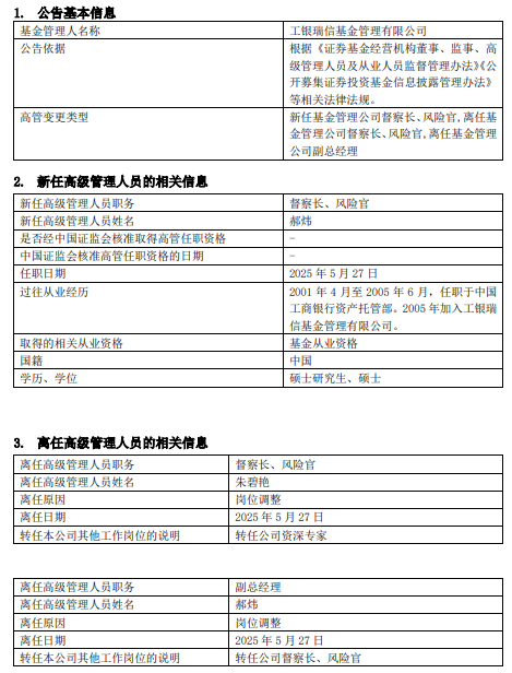 工銀瑞信基金高管變更：副總經理郝煒轉任督察長、風險官  朱碧艷轉任公司資深專家