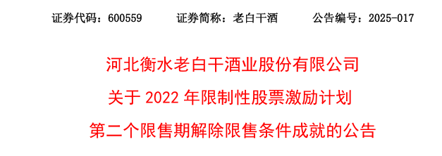 老白干酒515萬股激勵股解禁在即！業(yè)績達標(biāo)與機構(gòu)調(diào)倉下的股價博弈