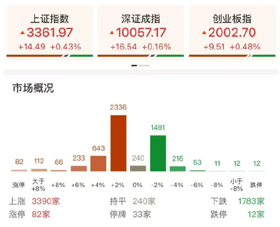 ETF日?qǐng)?bào)：在地緣政治沖突前景不明、美元持續(xù)走弱的大背景下，黃金仍有長(zhǎng)期配置的價(jià)值，可關(guān)注黃金基金ETF