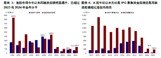 ETF日?qǐng)?bào)：在地緣政治沖突前景不明、美元持續(xù)走弱的大背景下，黃金仍有長(zhǎng)期配置的價(jià)值，可關(guān)注黃金基金ETF
