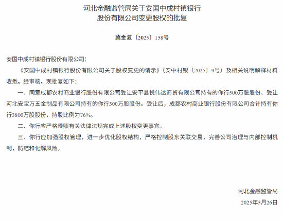 成都農(nóng)商行獲批增持兩家村鎮(zhèn)銀行