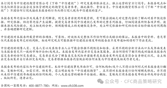 【生豬點(diǎn)評(píng)】關(guān)于生豬產(chǎn)能主動(dòng)出清可行性的一點(diǎn)討論