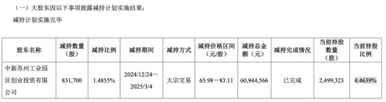 敏芯股份連虧三年，低毛利困局難解